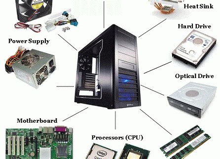 Detail Komponen Komponen Komputer Beserta Gambarnya Koleksi Nomer 1