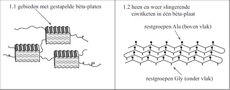 VWO Scheikunde Examen 2018 1e Tijdvak Met Video Uitleg Wikiwijs Maken