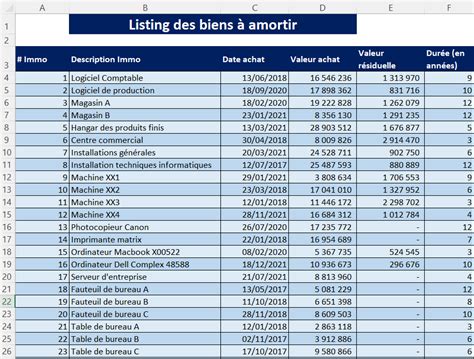 Ntroduire 87 imagen formule calcul amortissement linéaire excel fr