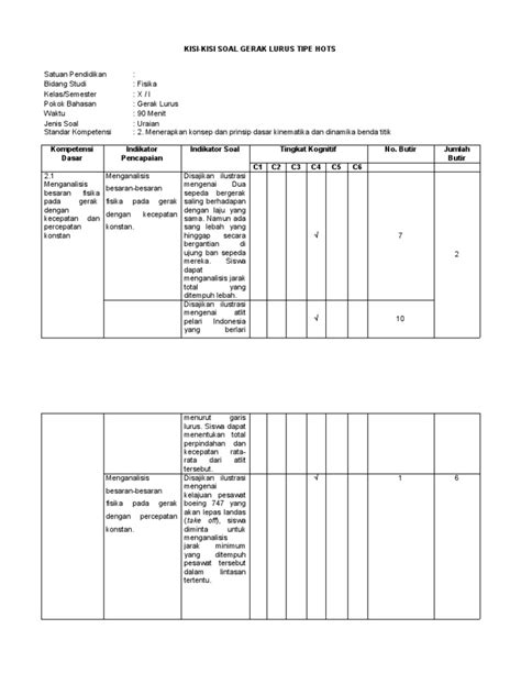 Contoh Kisi Kisi Soal Hots Pdf