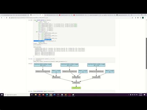 How To Use Prelu In Pytorch Reason Town