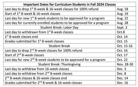 Nova Southeastern Academic Calendar Fall 2024 Spring Rivi Kaycee