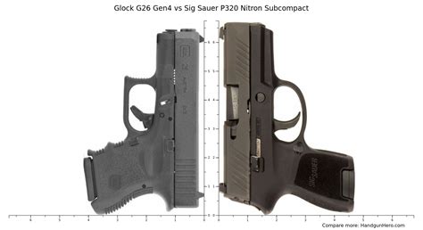 Glock G Gen Vs Sig Sauer P Nitron Subcompact Size Comparison