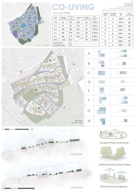 A Map Showing The Locations Of Various Buildings And Streets In An Area