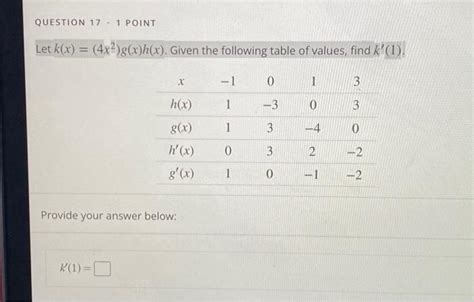 Solved Let K X 4x2 G X H X Given The Following Table Of Chegg