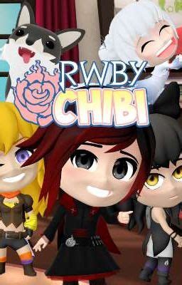 Rwby Chibi Ruby X Male Reader Chapter Fighting Game Wattpad