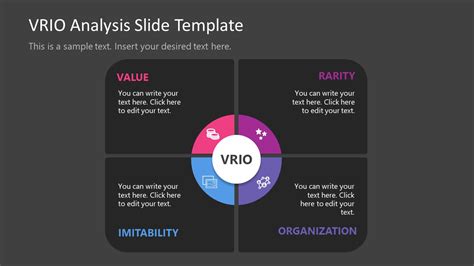 Four-Quadrant Slide Template for VRIO Analysis Presentation - SlideModel