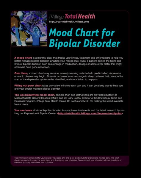 Pdf Mood Chart For Bipolar Disorder · Pdf Filemood Chart For Bipolar Disorder A Mood Chart