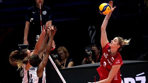 Volleyball World On Twitter 2022 Womens World Champs Match Result