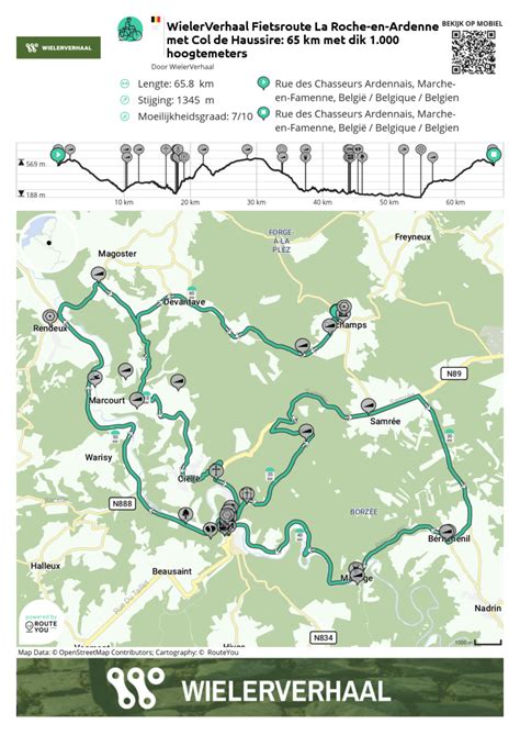 Routeyou Wielerverhaal Fietsroute La Roche En Ardenne Met Col De