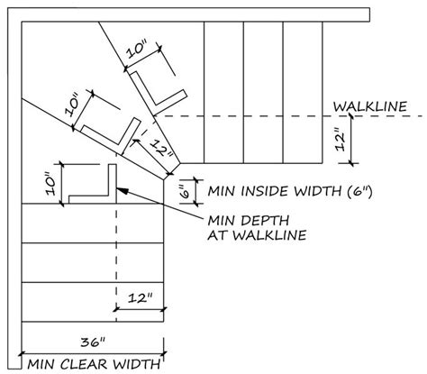 Winder Stairs Stair Plan Winder Stairs Stair Layout