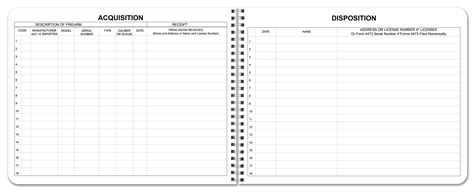 Ffl Bound Book Template