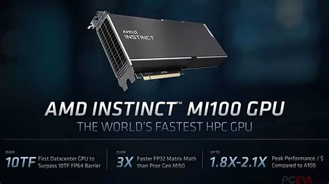 AMD宣布INSTINCT MI100计算卡_PCEVA,PC绝对领域,探寻真正的电脑知识