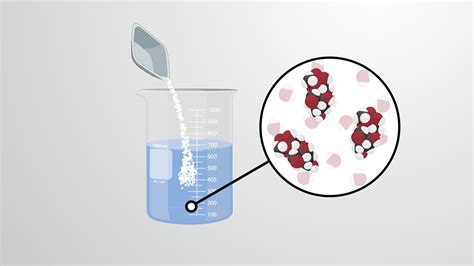 JoVE Science Education Chemical Quantities And Aqueous Reactions