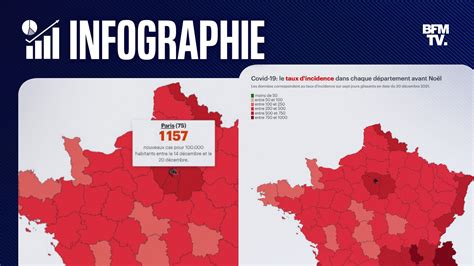 CARTE Noël sous Covid 19 où en est l épidémie dans votre département