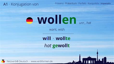 Konjugation Des Verb „wollen Alle Zeitformen Lernen Übersetzung