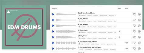 Edm Drum Samples To Make Beats 1000 Sounds 8 Packs