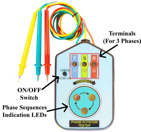 Phase Rotation Meter Phase Sequence Indicator Electrical Academia