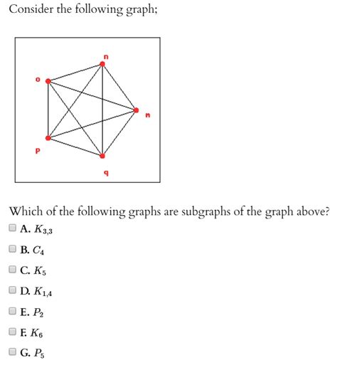 Solved Consider The Following Graph Which Of The Following Graphs Are Subgraphs Ofthe Graph