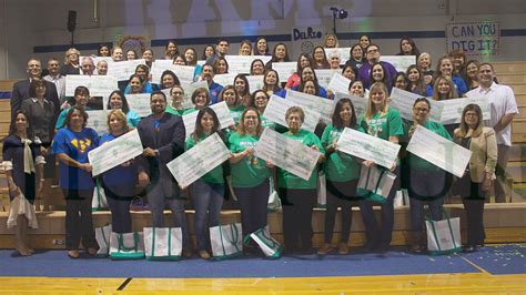 San Felipe Del Rio CISD Education Foundation - SFDR Education Foundation