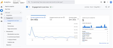 What Is Engagement Rate In Google Analytics Ga