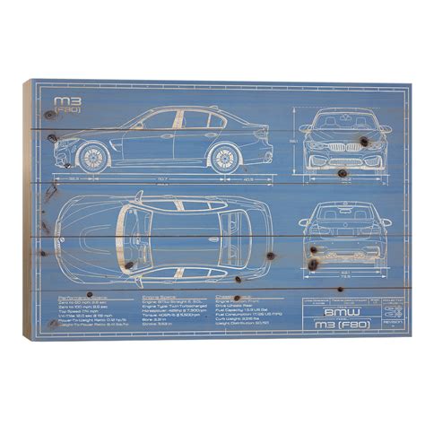 Bmw M3 F80 Blueprint By Action Blueprints Icanvasart Touch Of Modern