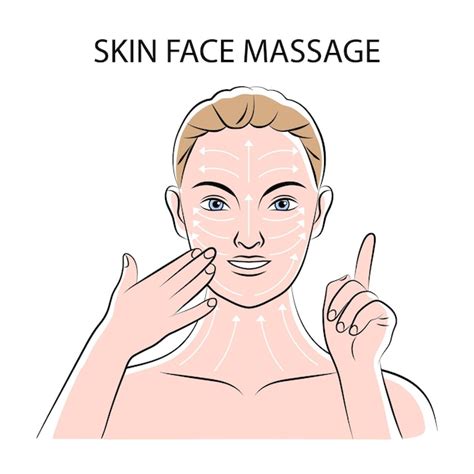 Instruction De Massage Du Visage Et Du Cou De La Femme Avec Des Lignes