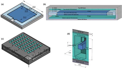 3D Printing Designs Of A Parallel Plate Ionization Chamber With A