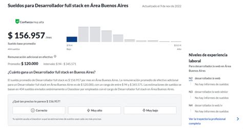 Sueldos En Tecnología Estos Son Los Puestos Más Buscados Que Pagan 150000 Al Mes El Cronista