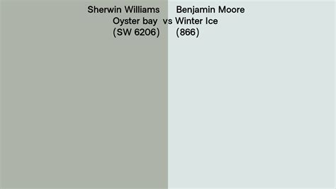 Sherwin Williams Oyster Bay SW 6206 Vs Benjamin Moore Winter Ice 866