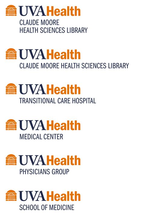 UVA Health Entities UVA Health Brand