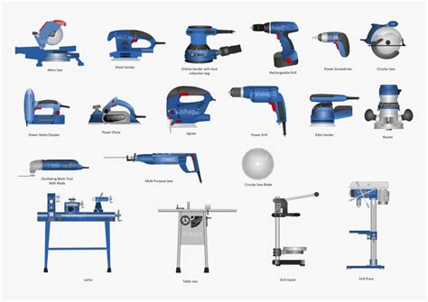 Tools And Their Names