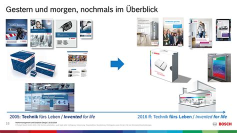 Bosch Neuer Markenauftritt Design Tagebuch