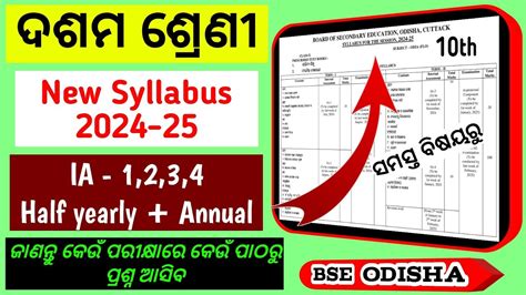 10th Class Syllabus 2024 25 10th Class New Syllabus 2024 Class 10 Bse Odisha Syllabus Youtube