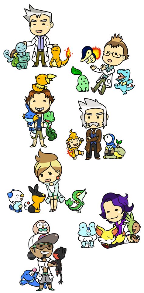 Pokemon Professors by Possumato on DeviantArt