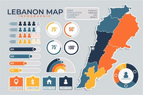 Imágenes de Diseno Mapa Libano Descarga gratuita en Freepik