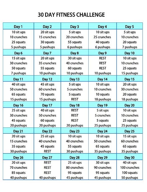 30 Day Workout Challenge For Beginners Artofit
