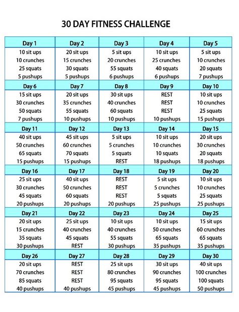 Pin By Edna Champagne On Workout 30 Day Workout Challenge Workout