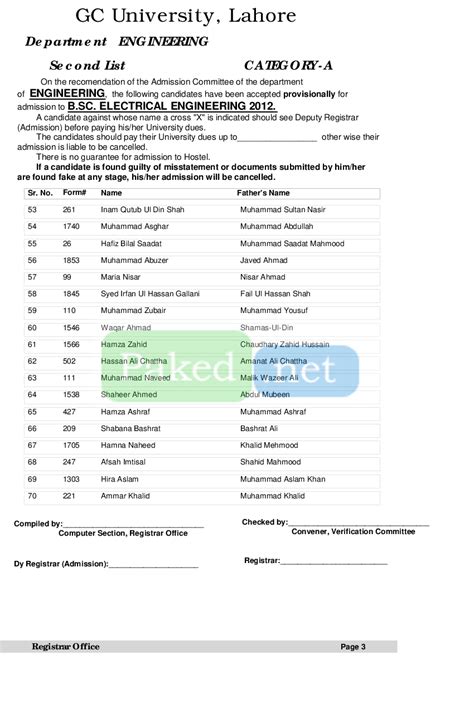 Government College University (GCU) Lahore - Second Merit List 2012 ...