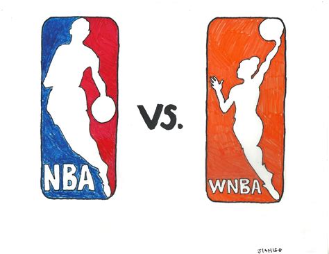 Nba Vs Wnba Salaries Rhs High Times