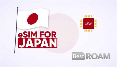 Japan 10GB For 30 Days ESIM BestRoam Your Next ESIM