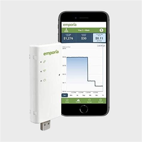 What Is a Smart Meter and How Does It Work? | The Family Handyman