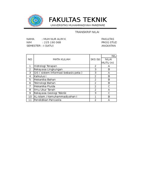 Detail Contoh Transkrip Nilai Kuliah Koleksi Nomer 17