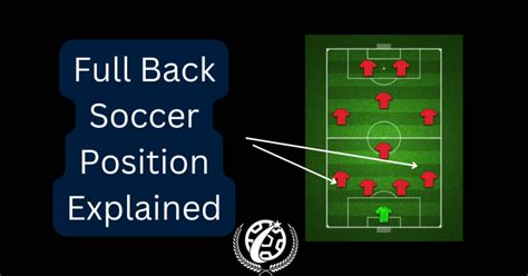 Winger Soccer Position Explained