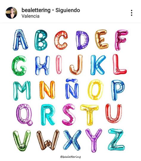 Letras Globo Tipos De Letras Abecedario Tutorial De Letras Tipos De Letras