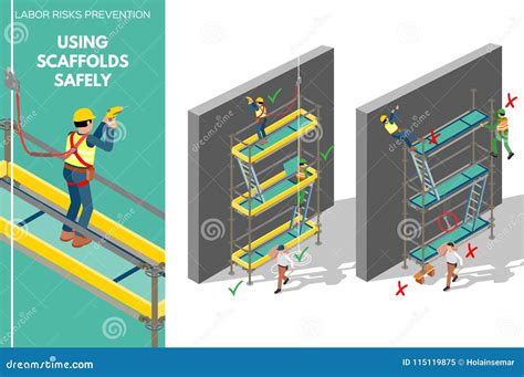 Recomendaciones Sobre Usar Andamios Con Seguridad Ilustración del