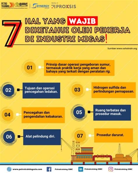 7 Hal Yang Wajib Diketahui Pekerja Di Industri Migas Petro Training Asia