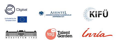 Consortium Members Eit Digital
