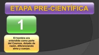 Reseña histórica y principales representantes de la Etapa Pre