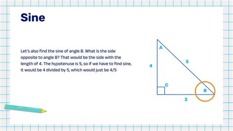 An Intro to Sine, Cosine, and Tangent | Google Slides & PPT